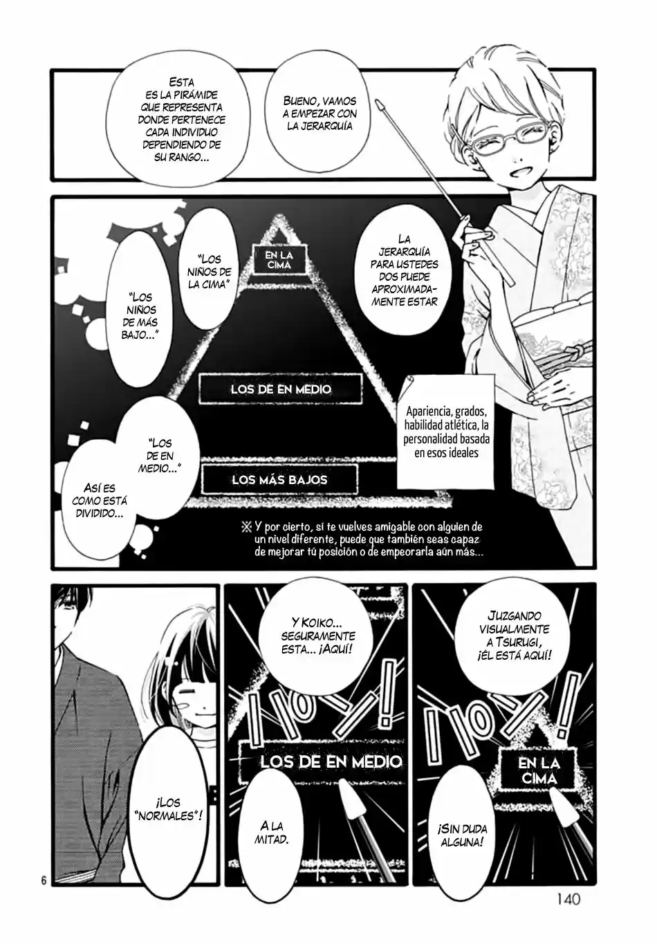 Futsuu No Koiko-chan - Capítulo 4 - Página 8 - LectorTMOo