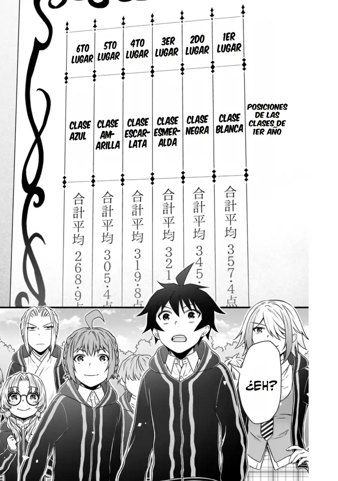 Gakuen Kishi No Level Up! - Capítulo 15 - Página 4 - LectorTMOo