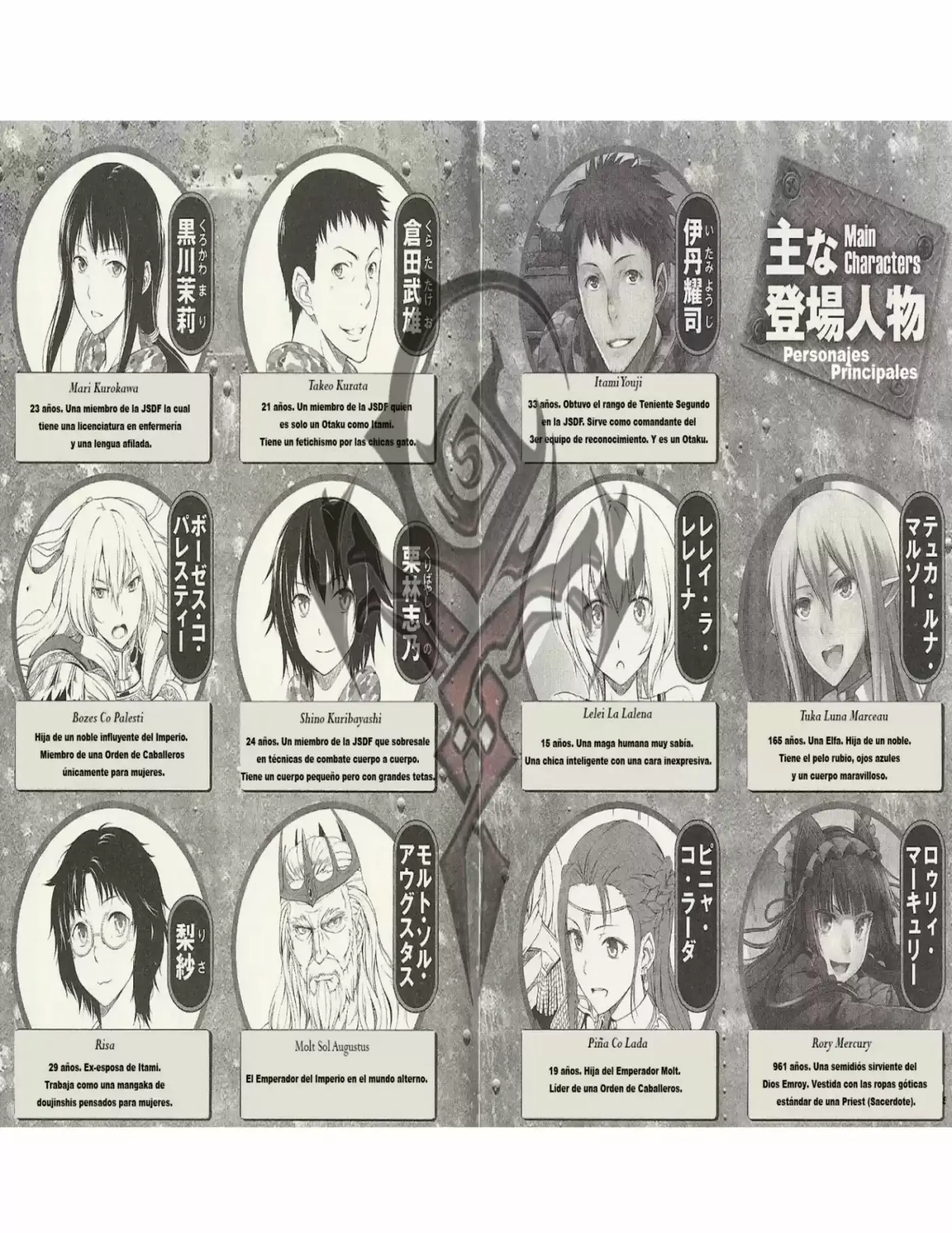 Gate: Jieitai Kanochi Nite, Kaku Tatakaeri (Novela) - Capítulo 1 - Página 2 - LectorTMOo