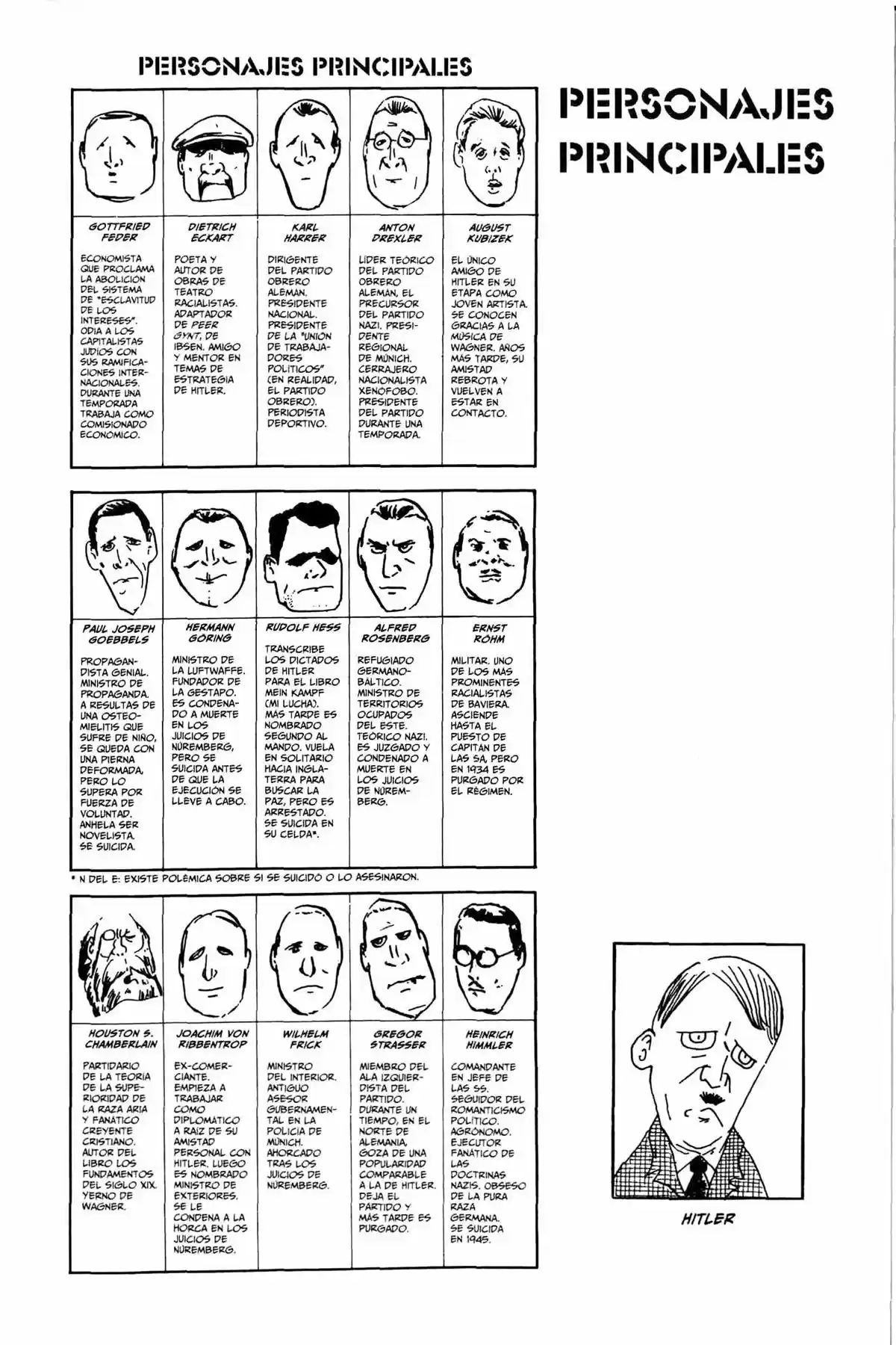 Gekiga Hitler - Capítulo 1 - Página 6 - LectorTMOo