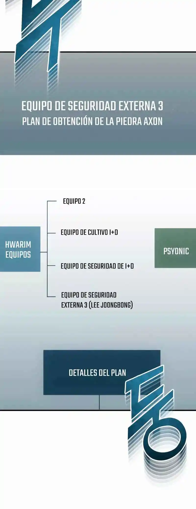 Genius Of The Unique Lineage - Capítulo 33 - Página 52 - LectorTMOo