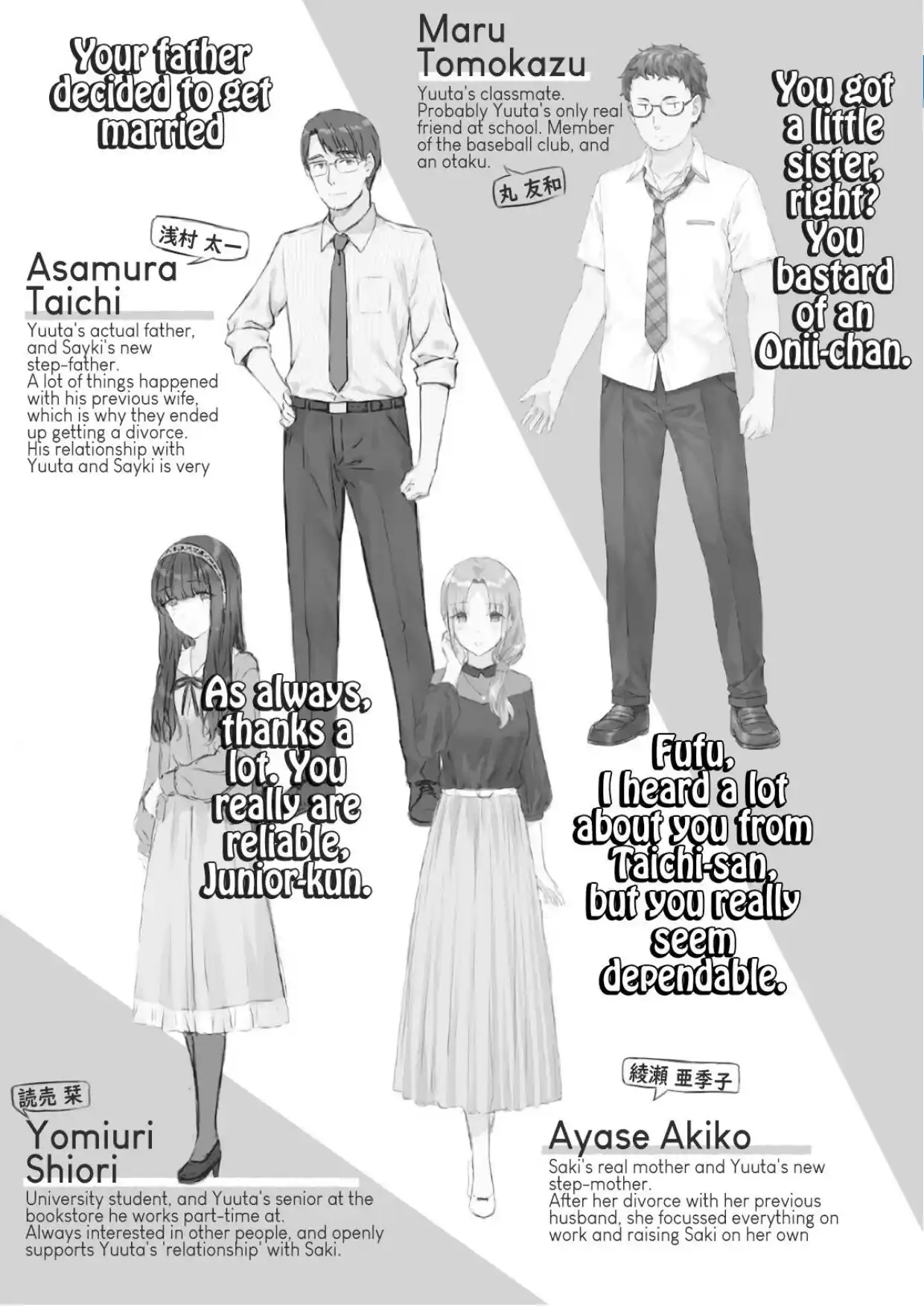 Gimai Seikatsu (Novela) - Capítulo - Página 6 - LectorTMOo