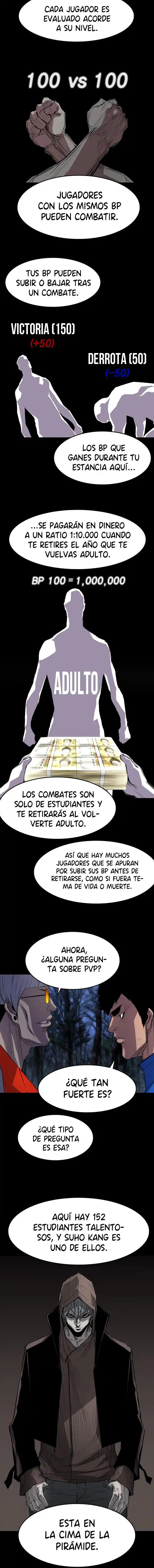 Gimnasio Hanlim - Capítulo 5 - Página 9 - LectorTMOo