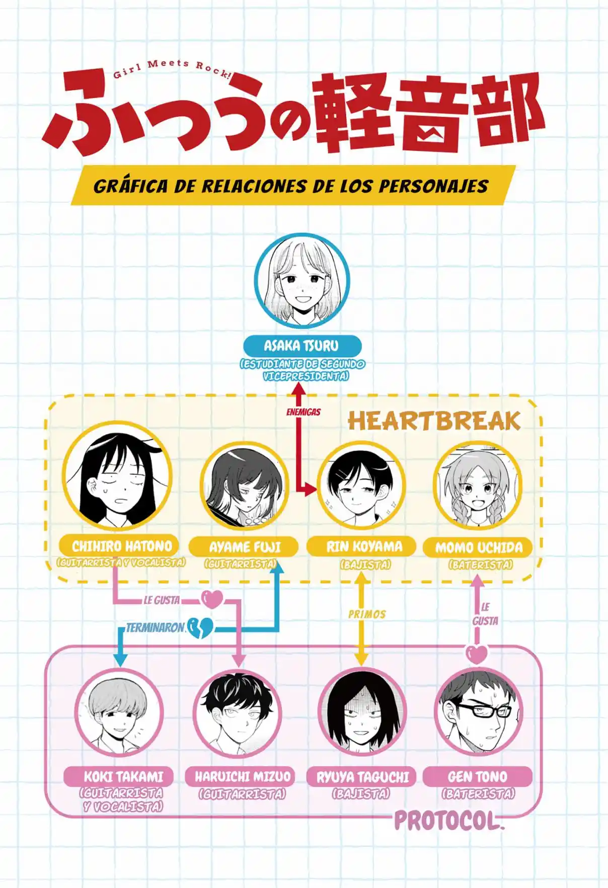 Girl Meets Rock - Capítulo 111 - Página 20 - LectorTMOo