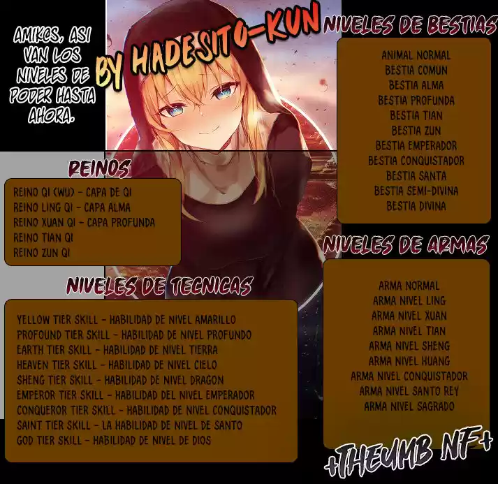 God Of Martial Arts - Capítulo 115.30 - Página 29 - LectorTMOo