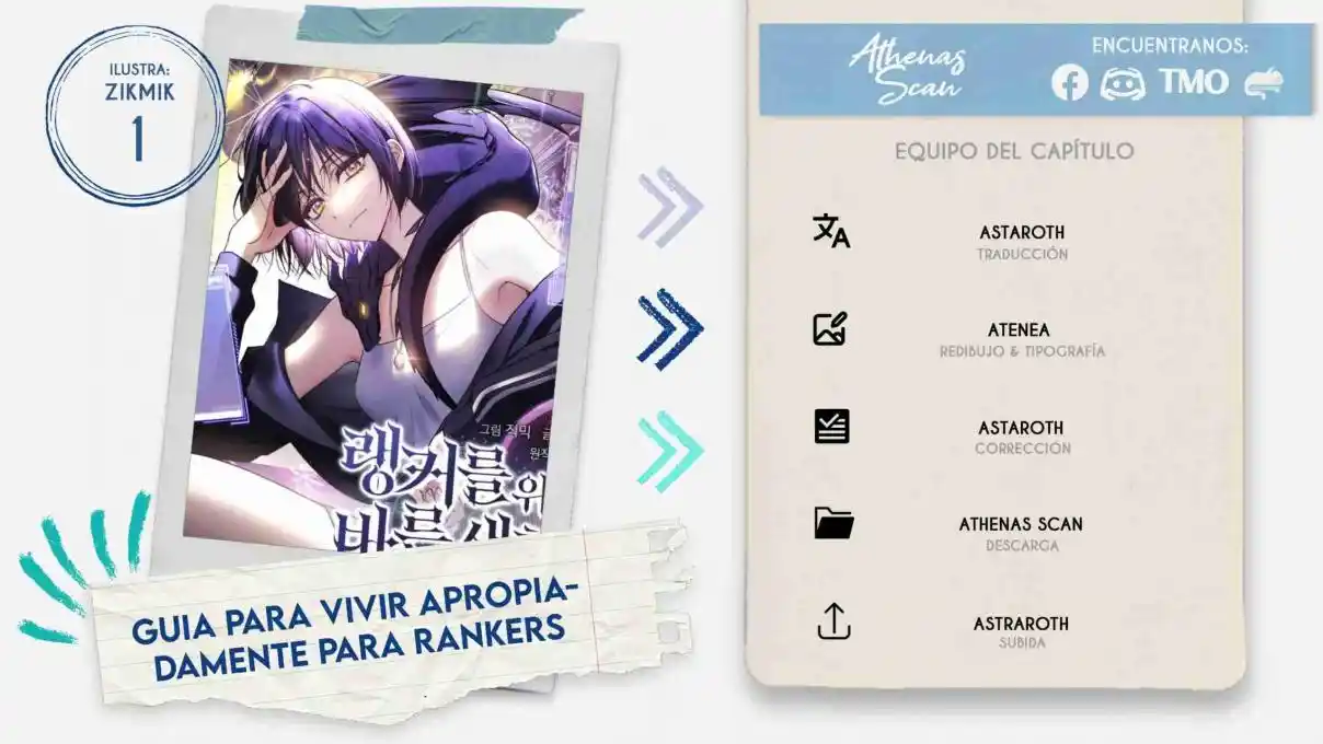 Guia De Como Vivir Apropiadamente Para Rankers - Capítulo 1 - Página 1 - LectorTMOo