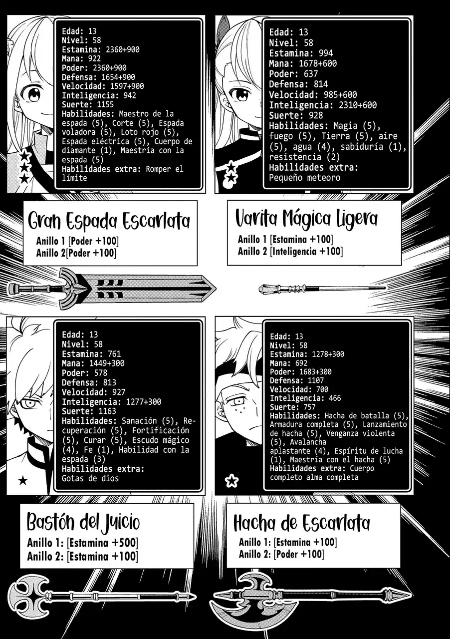 Hell Mode: Yarikomi Suki No Gamer Wa Hai-settei No Isekai De Musou Suru - Hajimari No Shoukanshi - Capítulo 33 - Página 10 - LectorTMOo