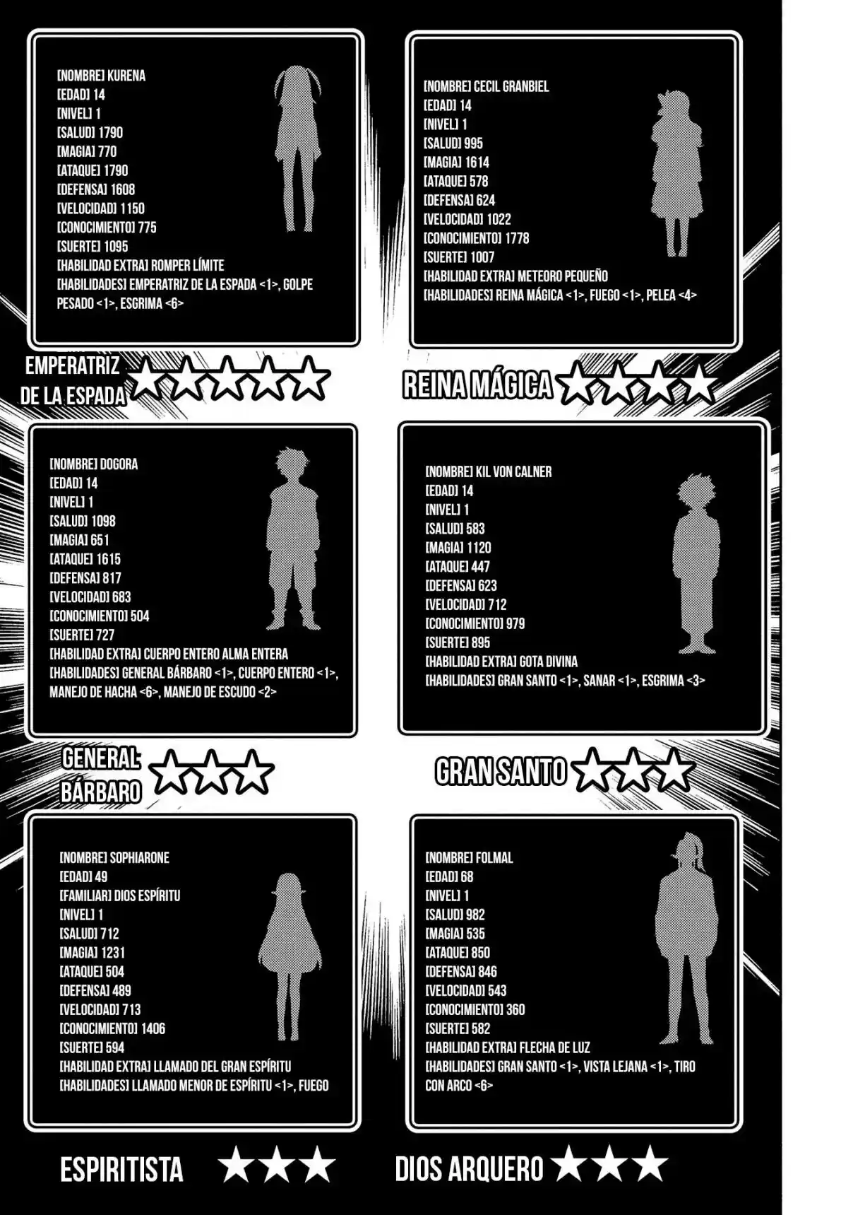Hell Mode: Yarikomi Suki No Gamer Wa Hai-settei No Isekai De Musou Suru - Hajimari No Shoukanshi - Capítulo 61 - Página 20 - LectorTMOo