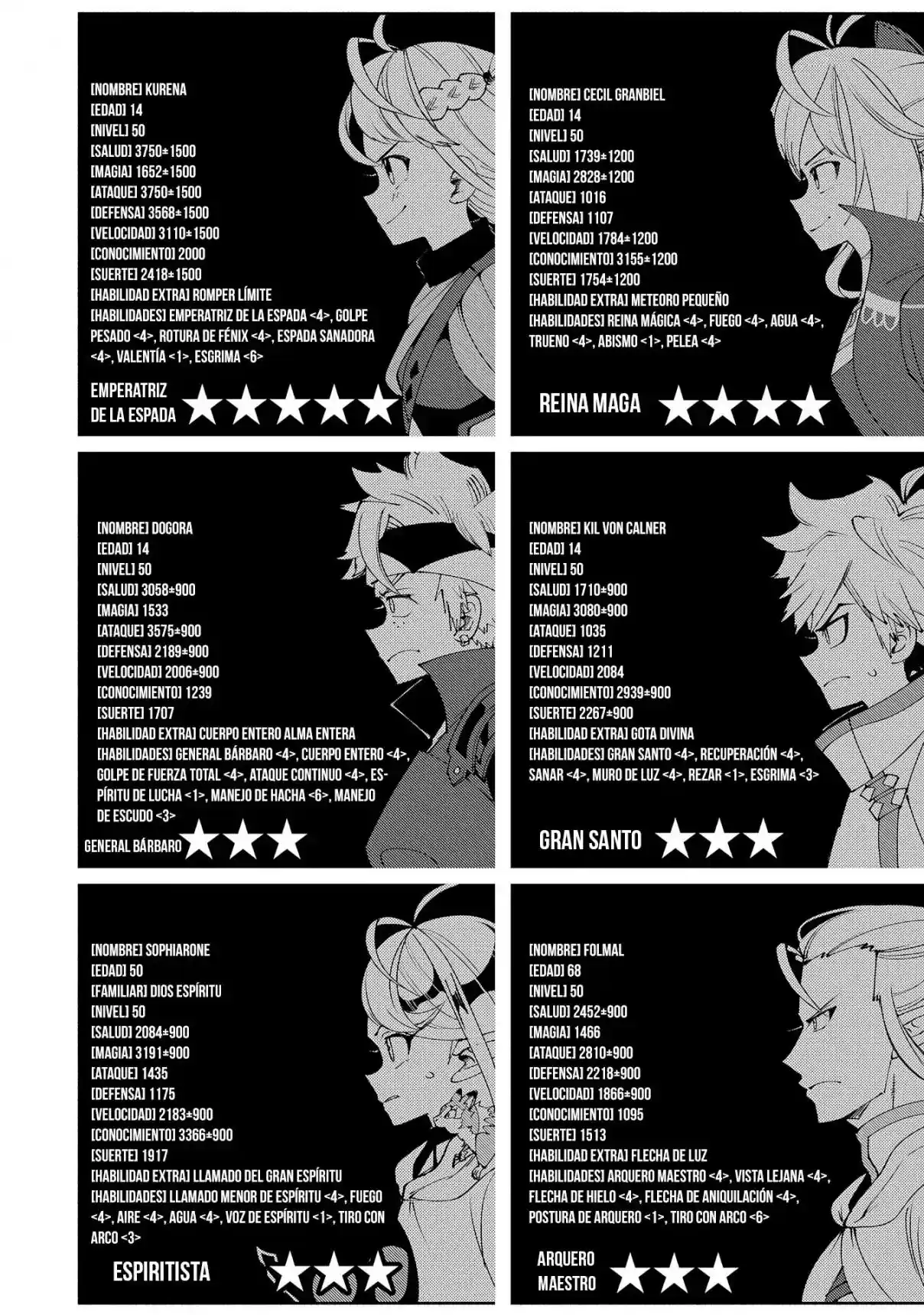 Hell Mode: Yarikomi Suki No Gamer Wa Hai-settei No Isekai De Musou Suru - Hajimari No Shoukanshi - Capítulo 62 - Página 7 - LectorTMOo