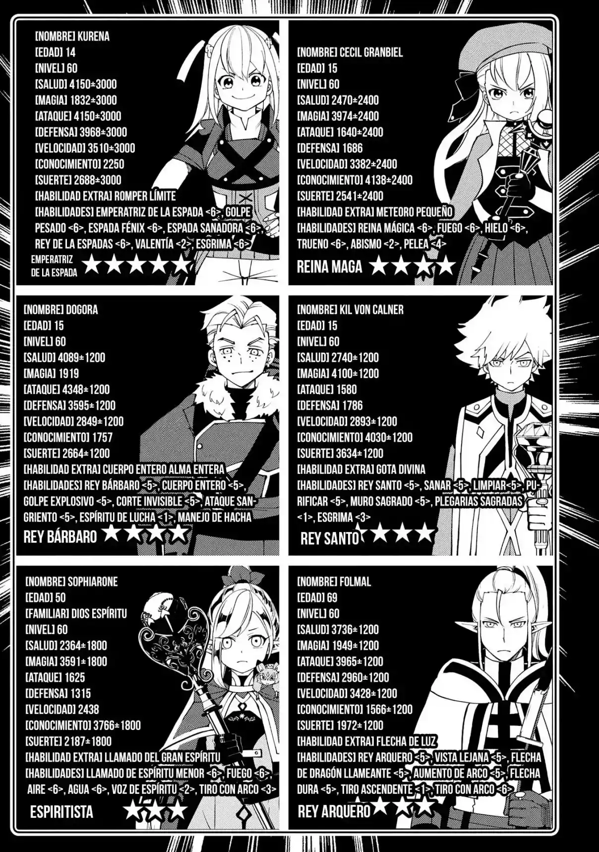 Hell Mode: Yarikomi Suki No Gamer Wa Hai-settei No Isekai De Musou Suru - Hajimari No Shoukanshi - Capítulo 65 - Página 12 - LectorTMOo
