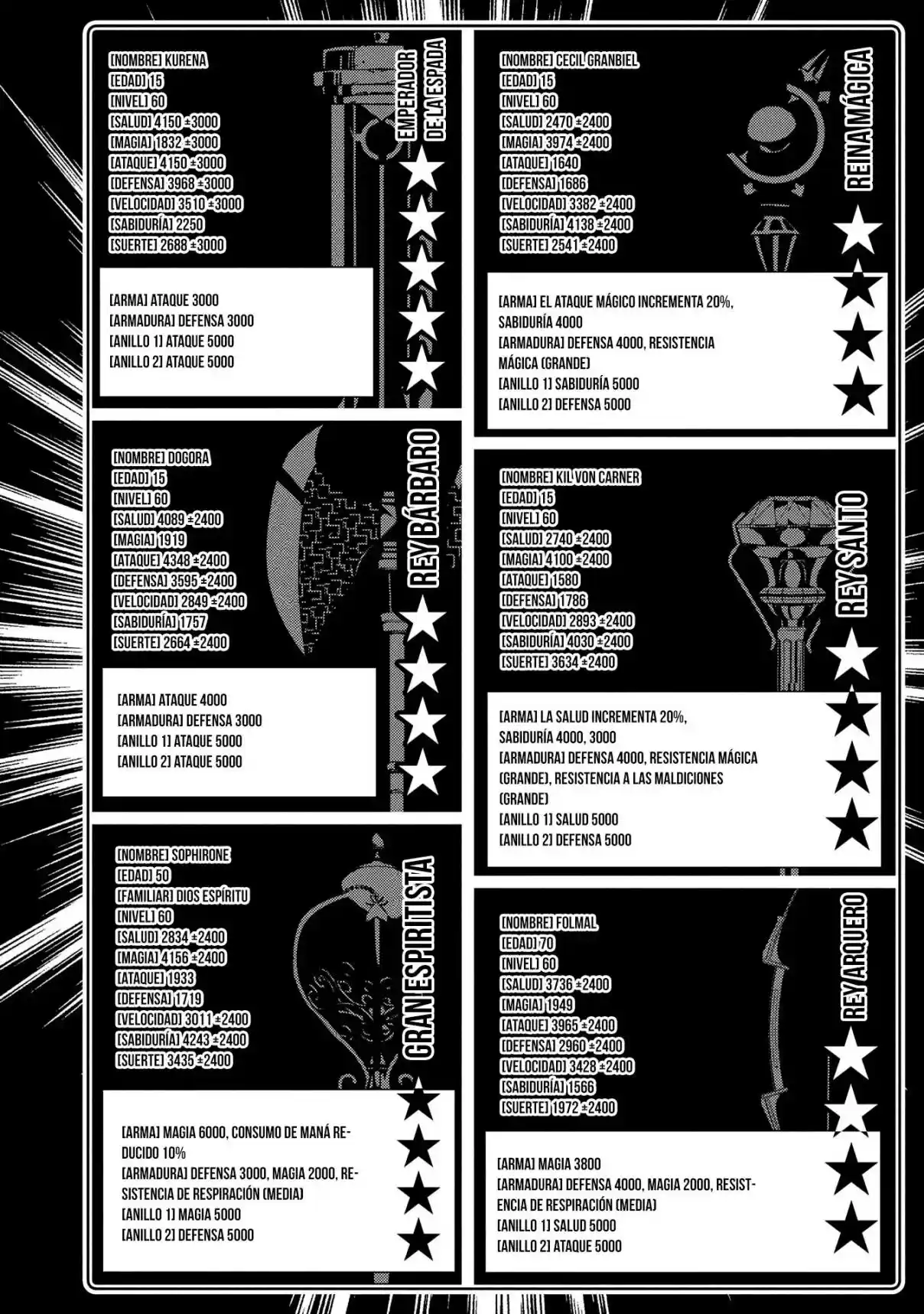 Hell Mode: Yarikomi Suki No Gamer Wa Hai-settei No Isekai De Musou Suru - Hajimari No Shoukanshi - Capítulo 70 - Página 18 - LectorTMOo