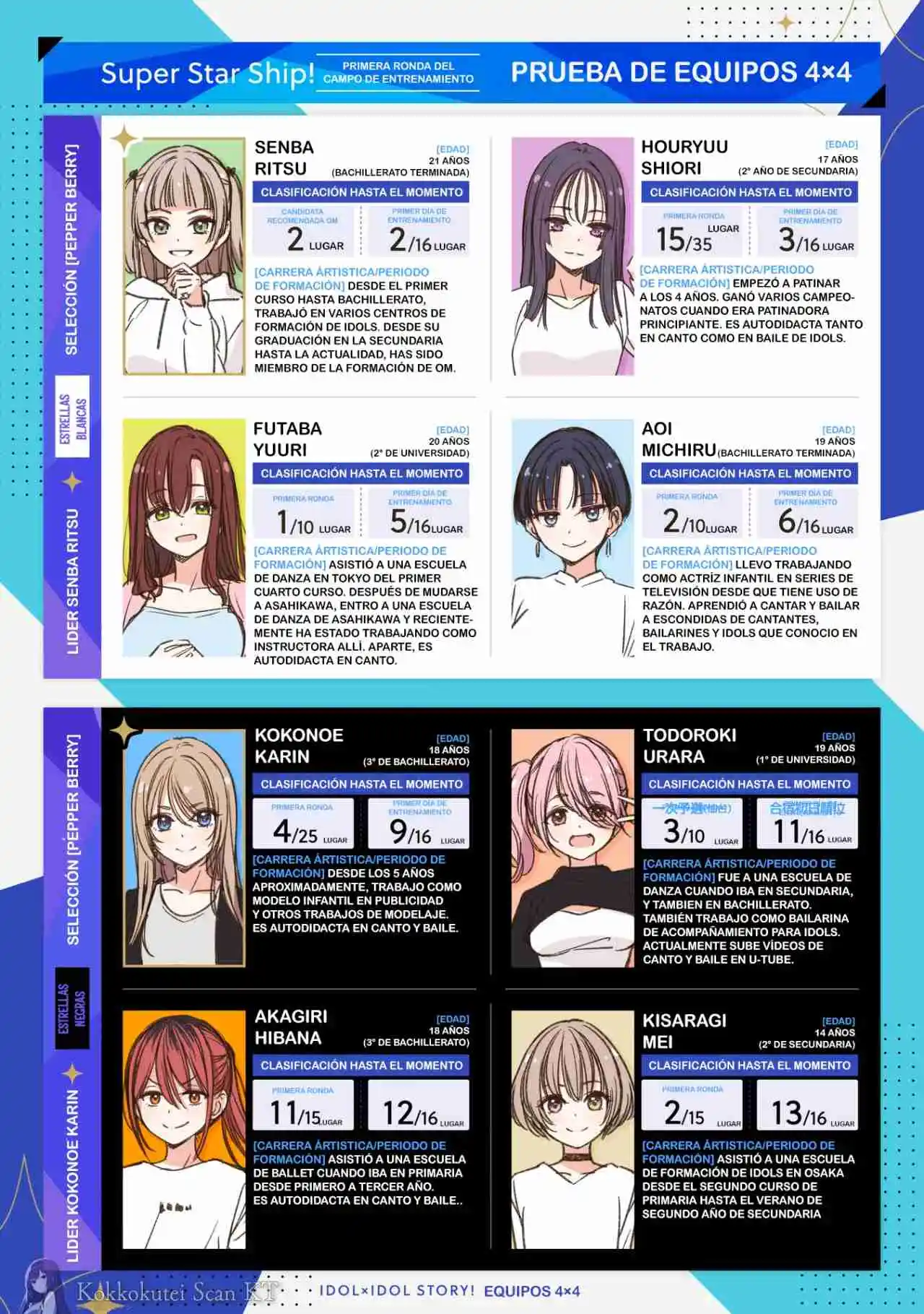 IDOL×IDOL STORY! - Capítulo 14 - Página 26 - LectorTMOo