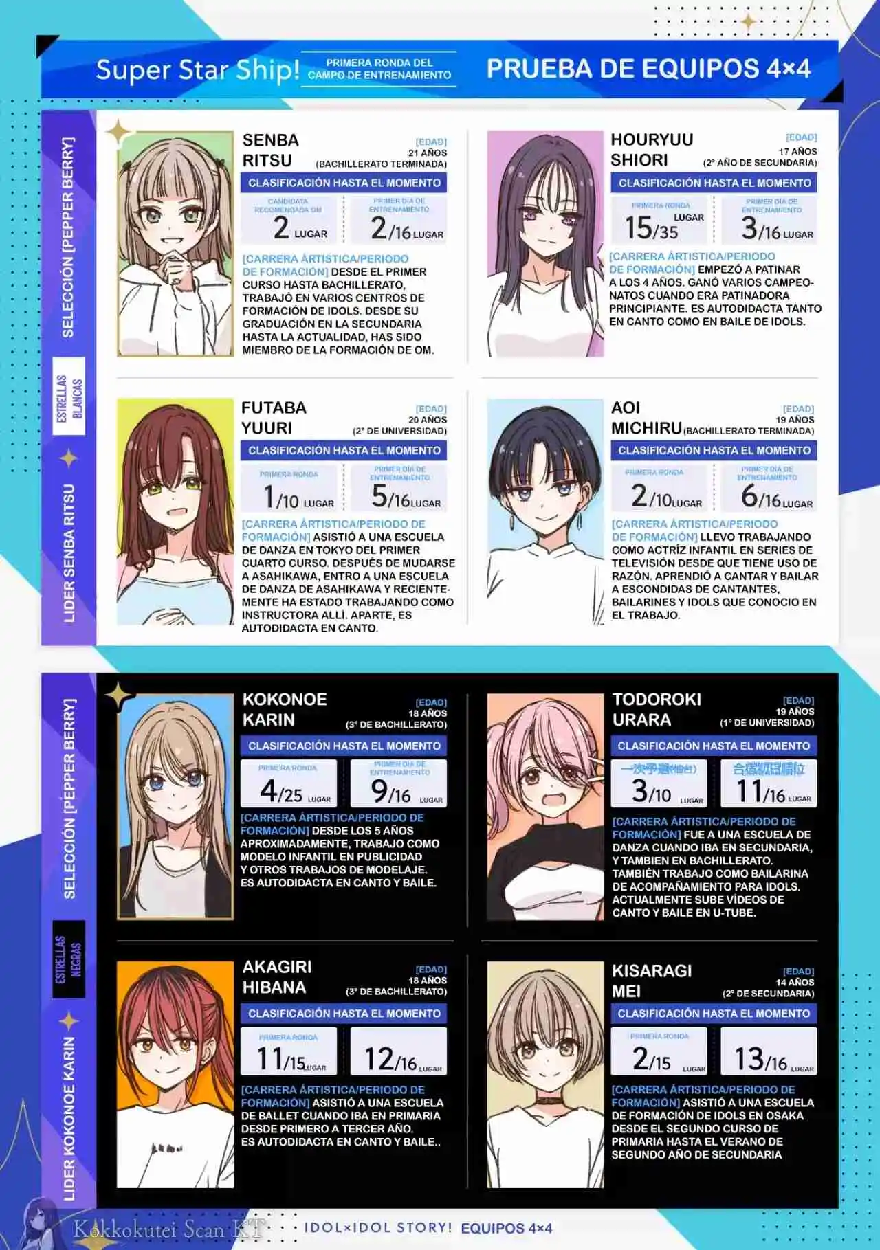 IDOL×IDOL STORY！ - Capítulo 21 - Página 27 - LectorTMOo