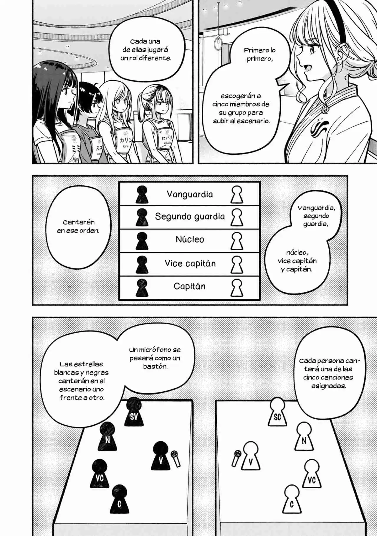 IDOL×IDOL STORY! - Capítulo 25 - Página 6 - LectorTMOo