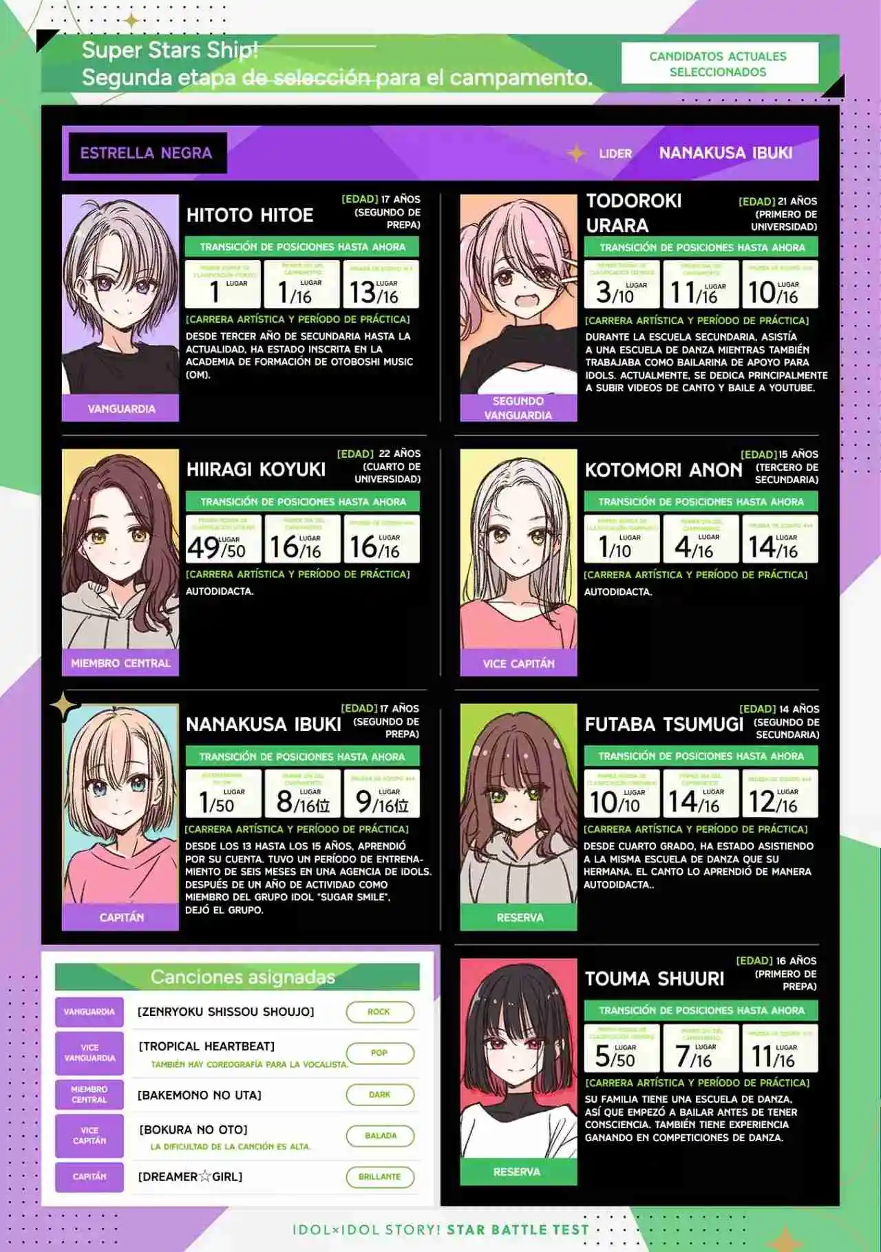 IDOL×IDOL STORY！ - Capítulo 29 - Página 8 - LectorTMOo