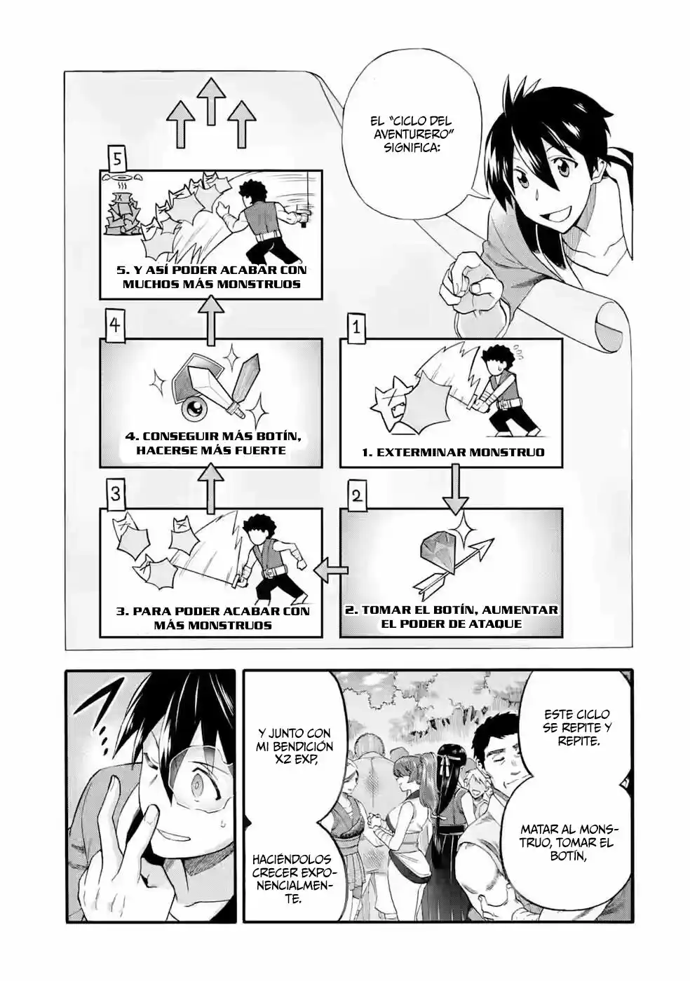 Ikusei Skill wa Mou Iranai to Yuusha Party o Kaiko Sareta no de, Taishoku Kingawari ni Moratta "Ryouchi" o Tsuyoku Shitemiru capítulo 25.50 página 8
