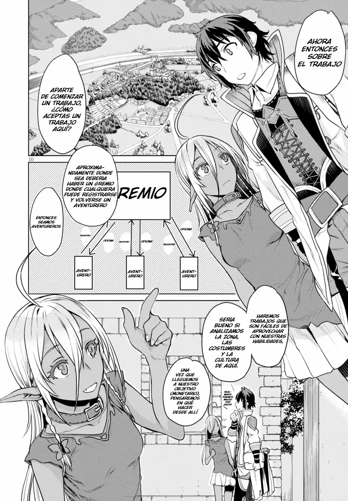 Isekai De Skill Wo Kaitai Shitara Cheat Na Yome Ga Zoushoku Shimashita: Gainen Kousa No Structure - Capítulo 2 - Página 11 - LectorTMOo