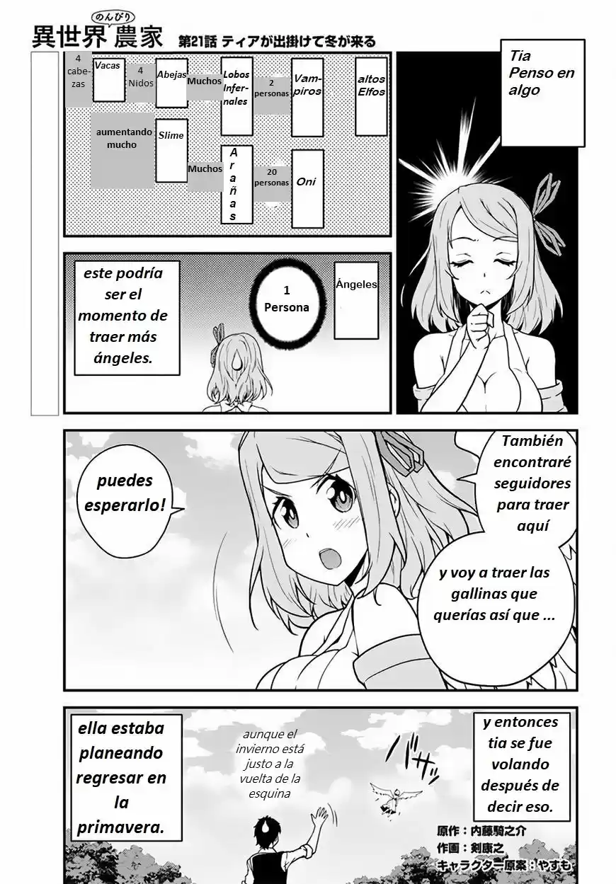 Isekai Nonbiri Nouka (Novela) - Capítulo 21 - Página 2 - LectorTMOo