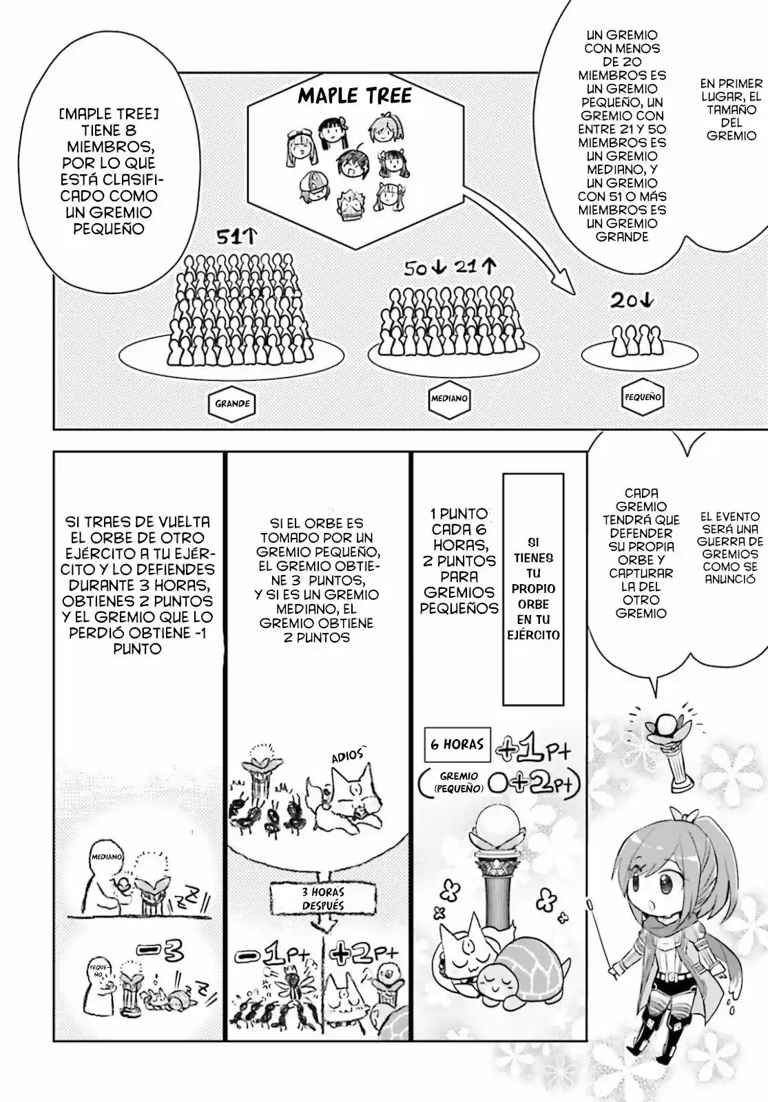 Itai No Wa Iya Nano De Bougyoryoku Ni Kyokufuri Shitai To Omoimasu. - Capítulo 29 - Página 15 - LectorTMOo