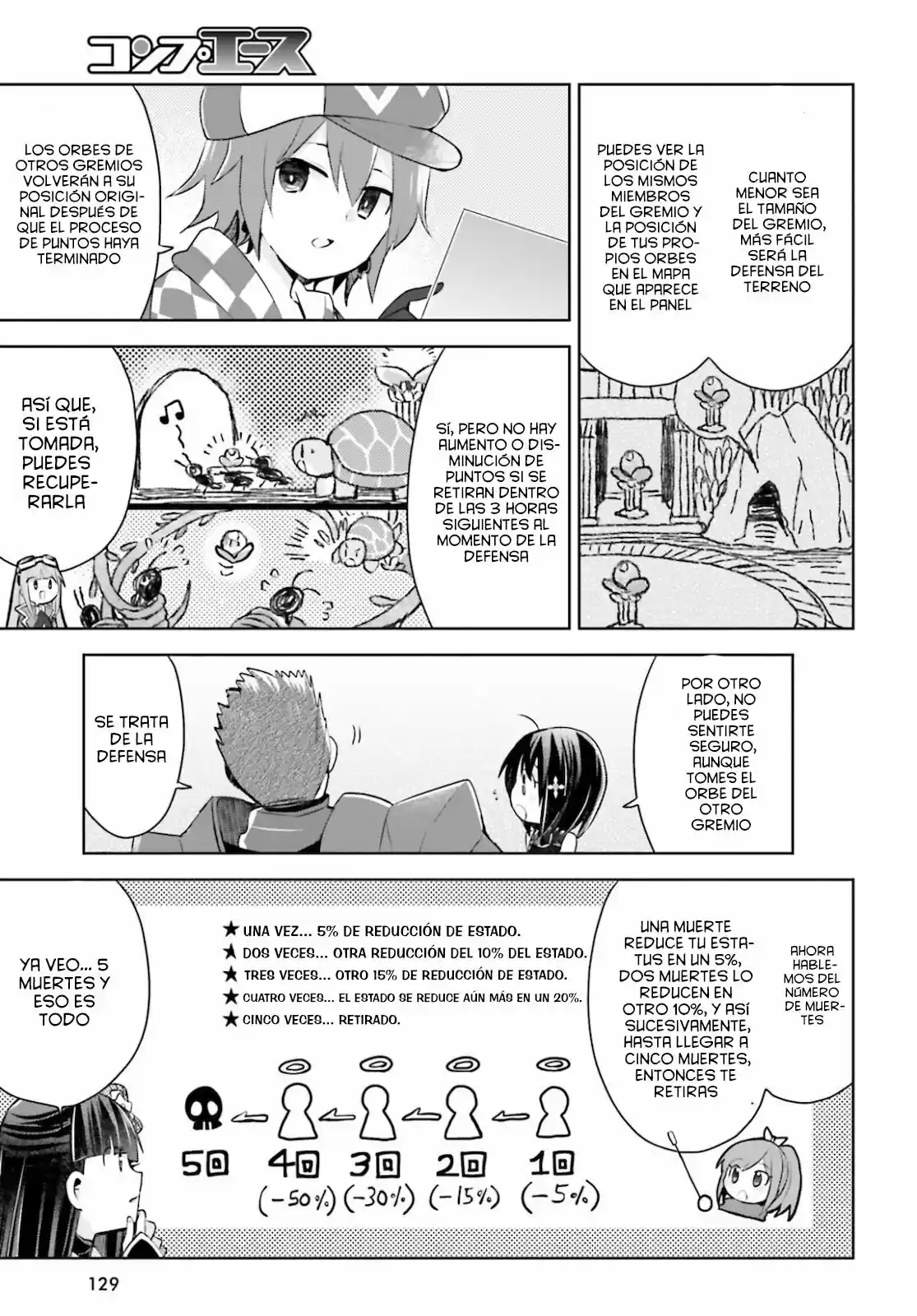 Itai No Wa Iya Nano De Bougyoryoku Ni Kyokufuri Shitai To Omoimasu. - Capítulo 29 - Página 16 - LectorTMOo