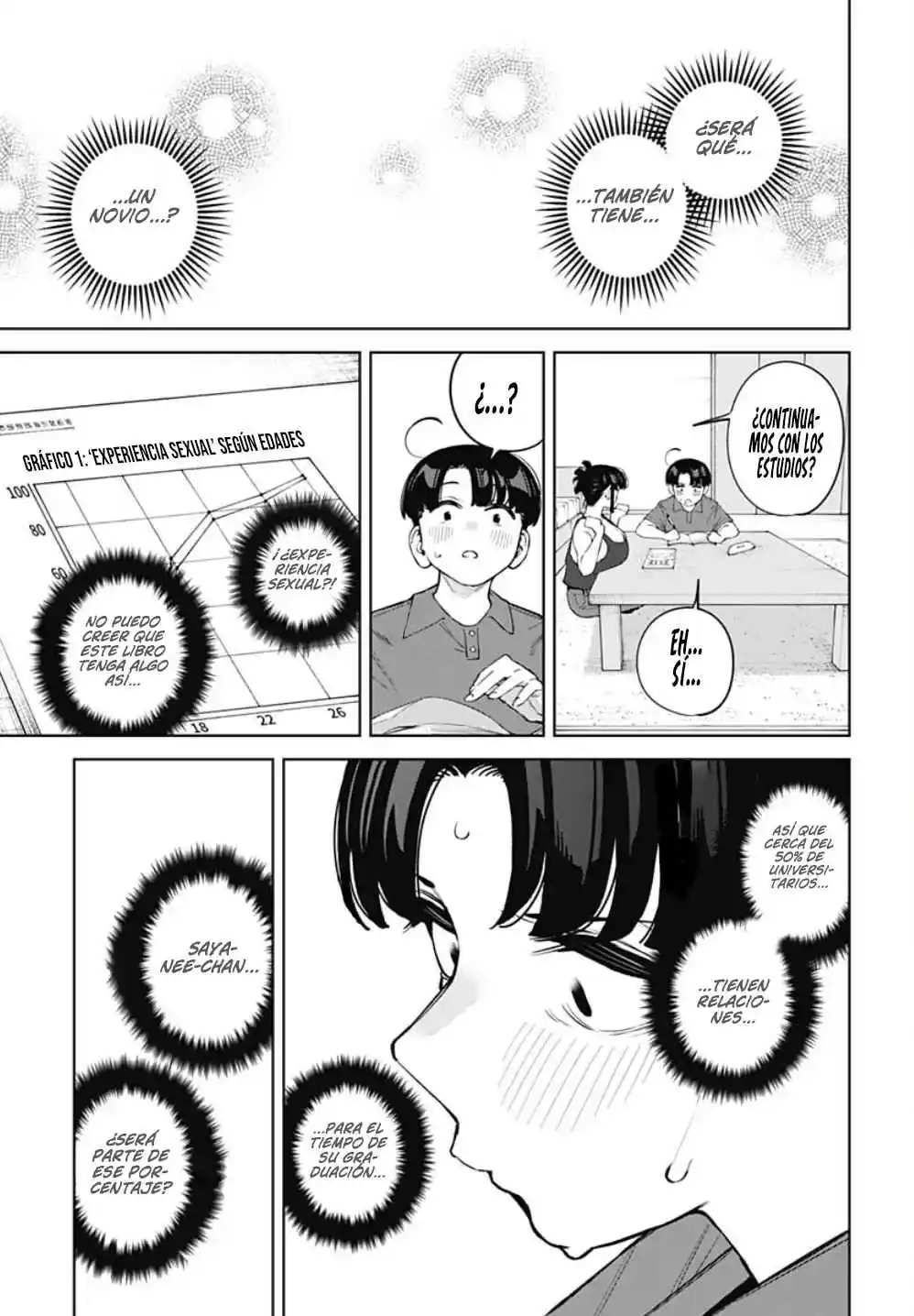 Itoko No Onee-chan Ni Amaechau? [Serialización] - Capítulo 10 - Página 15 - LectorTMOo