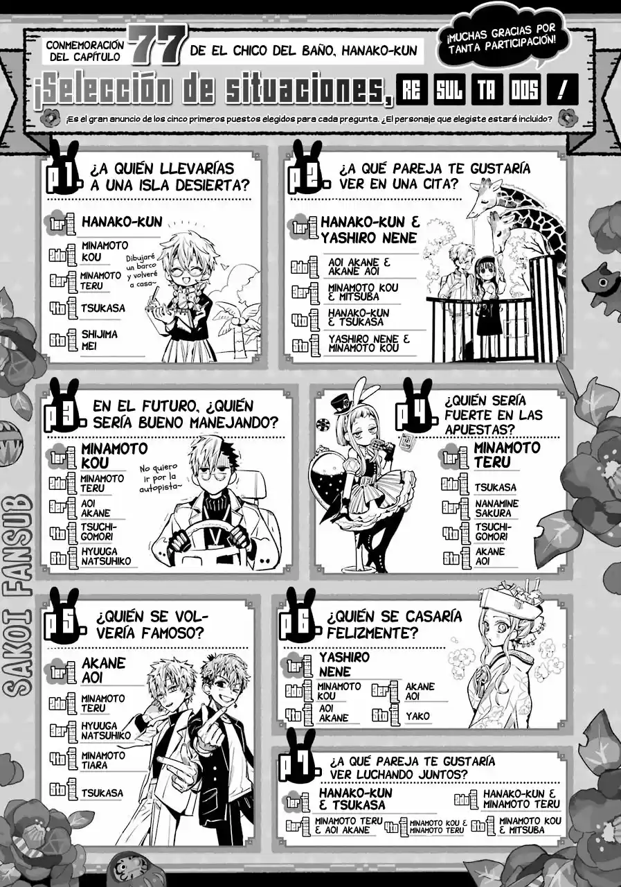 Jibaku Shounen Hanako-kun - Capítulo 87.50 - Página 7 - LectorTMOo