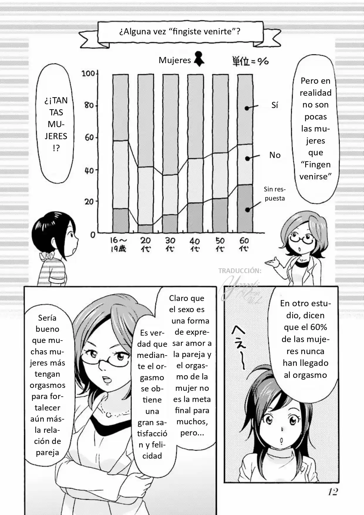 Joi Ga Oshieru Hontoni Kimochi No Ii Sex - Capítulo 1 - Página 4 - LectorTMOo