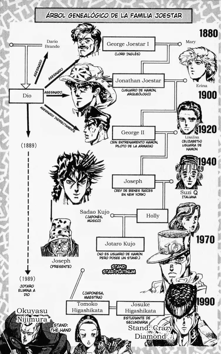 JoJo's Bizarre Adventure Part 4: Diamond Is Unbreakable - Capítulo 48 - Página 4 - LectorTMOo