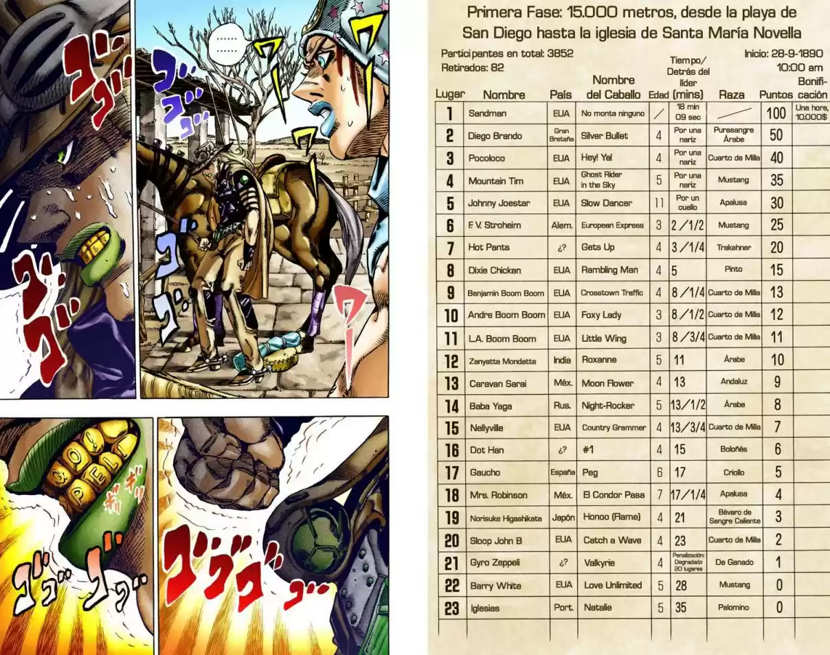 JoJo's Bizarre Adventure Part 7 - Steel Ball Run [Official Colored] - Capítulo 12 - Página 9 - LectorTMOo
