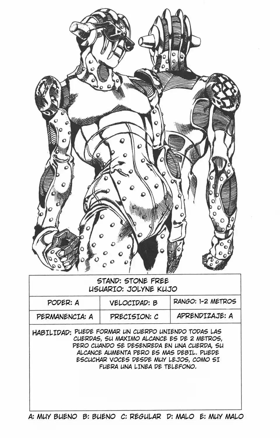 JoJos Bizarre Adventure Parte 1- Phantom Blood - Capítulo 605 - Página 20 - LectorTMOo