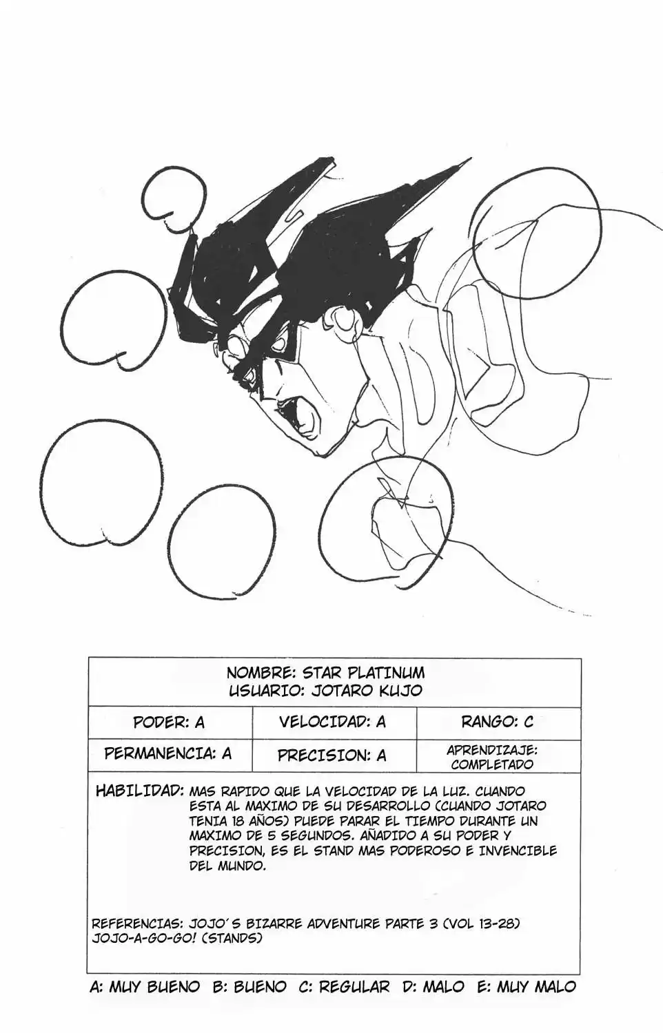 JoJos Bizarre Adventure Parte 1- Phantom Blood - Capítulo 612 - Página 24 - LectorTMOo