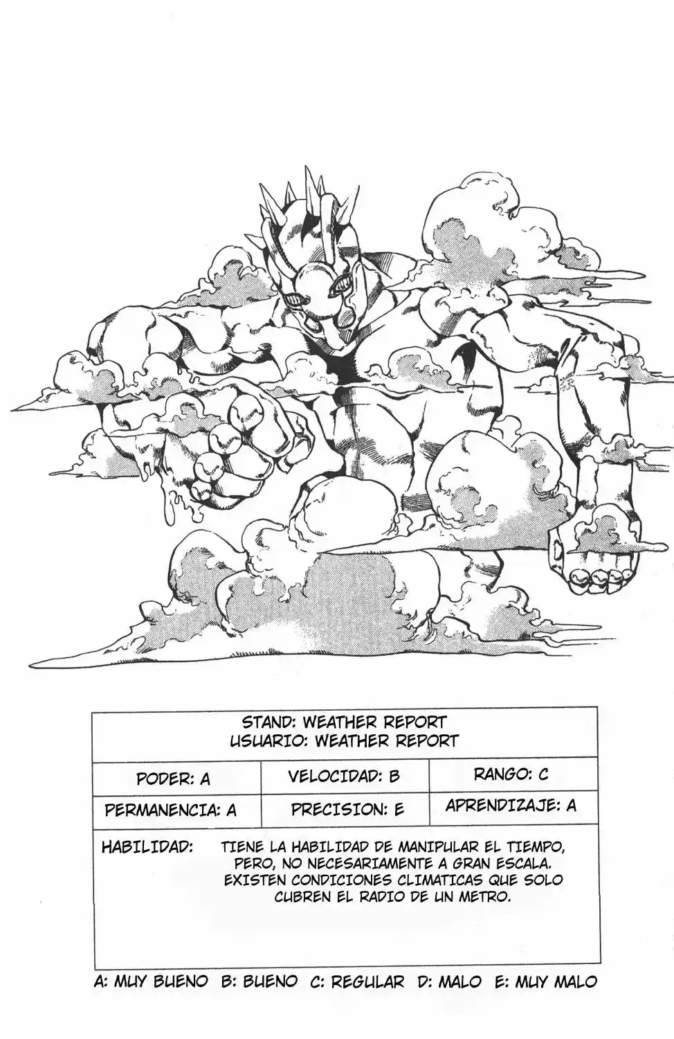 JoJos Bizarre Adventure Parte 1- Phantom Blood - Capítulo 637 - Página 18 - LectorTMOo