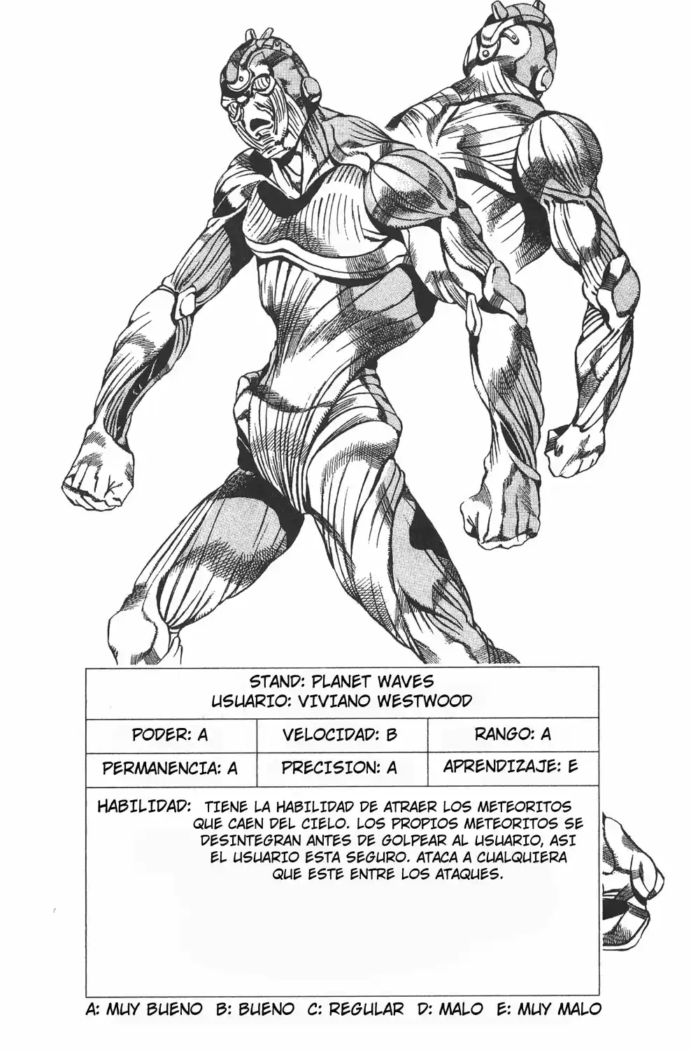 JoJos Bizarre Adventure Parte 1- Phantom Blood - Capítulo 661 - Página 19 - LectorTMOo