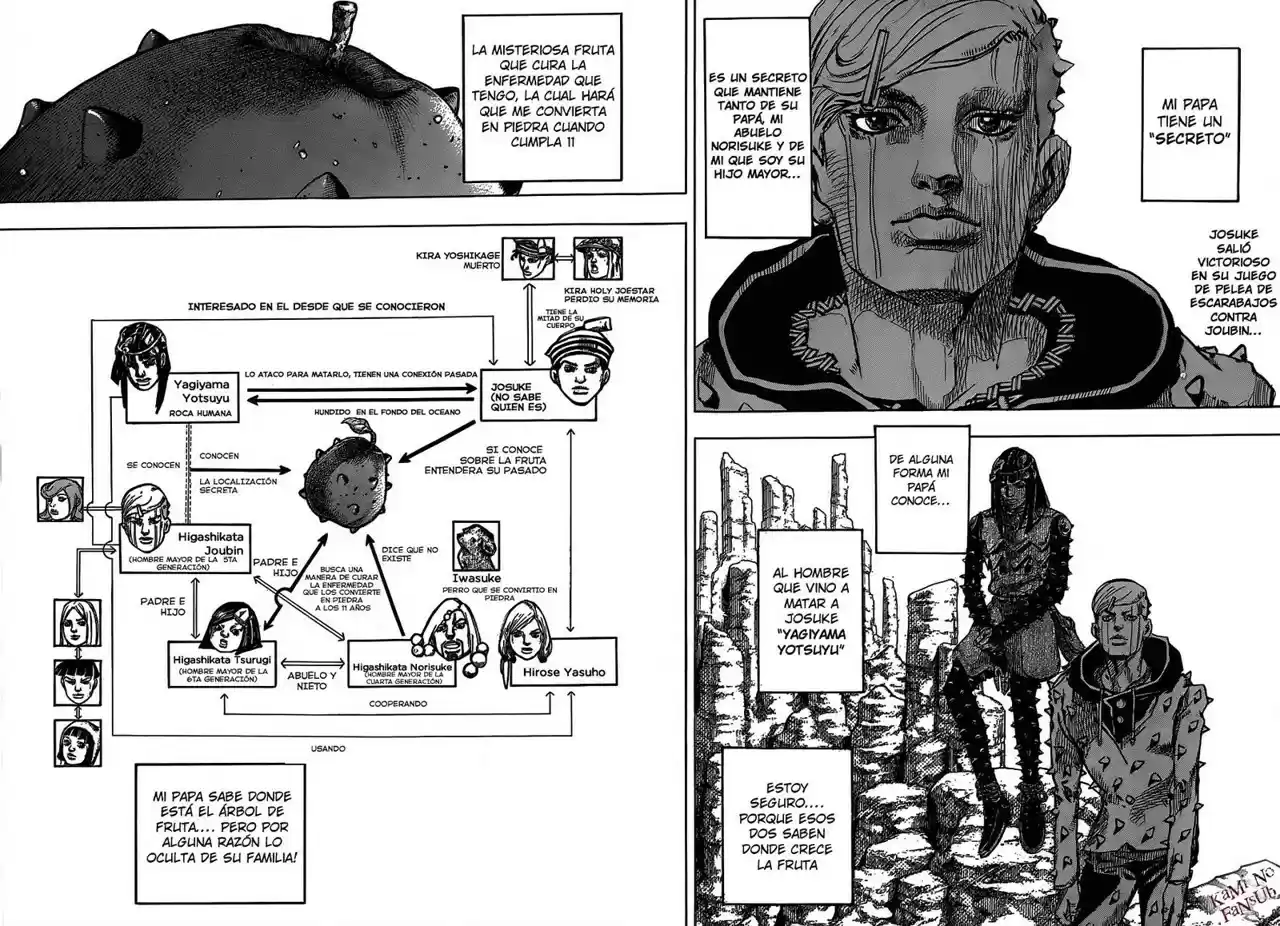 Jojo's Bizarre Adventure Parte 8: Jojolion - Capítulo 38 - Página 7 - LectorTMOo