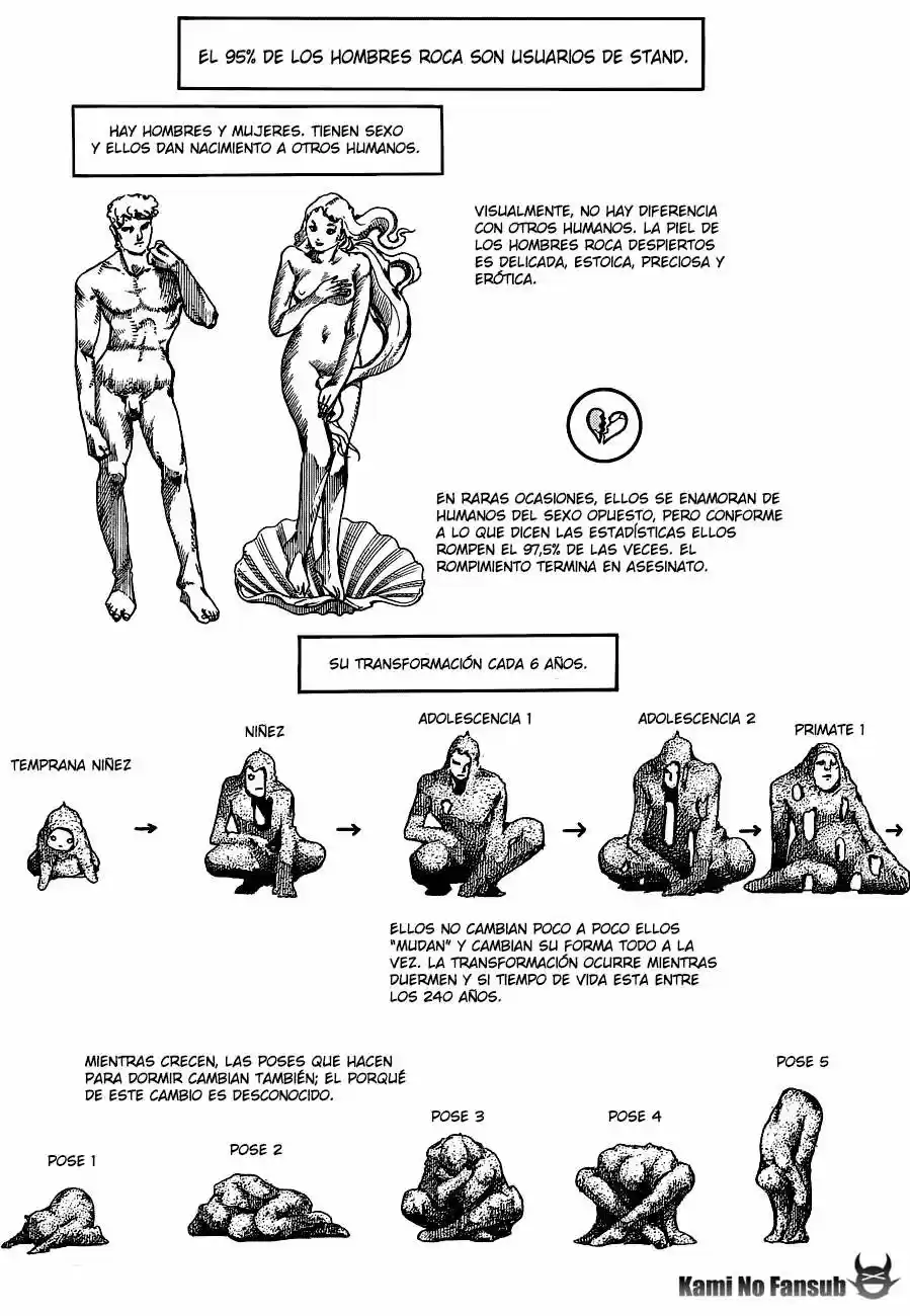 Jojo's Bizarre Adventure Parte 8: Jojolion - Capítulo 46 - Página 5 - LectorTMOo
