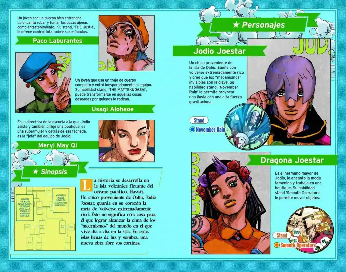 JoJo's Bizarre Adventure Parte 9: The JOJOLands (Versión A Color) - Capítulo 5 - Página 7 - LectorTMOo