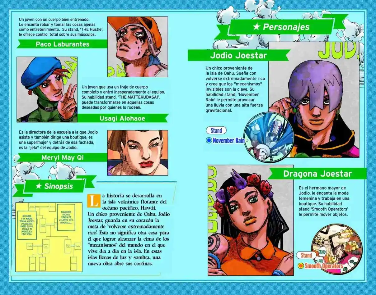 JoJo's Bizarre Adventure Parte 9: The JOJOLands (Versión A Color) - Capítulo 9 - Página 6 - LectorTMOo
