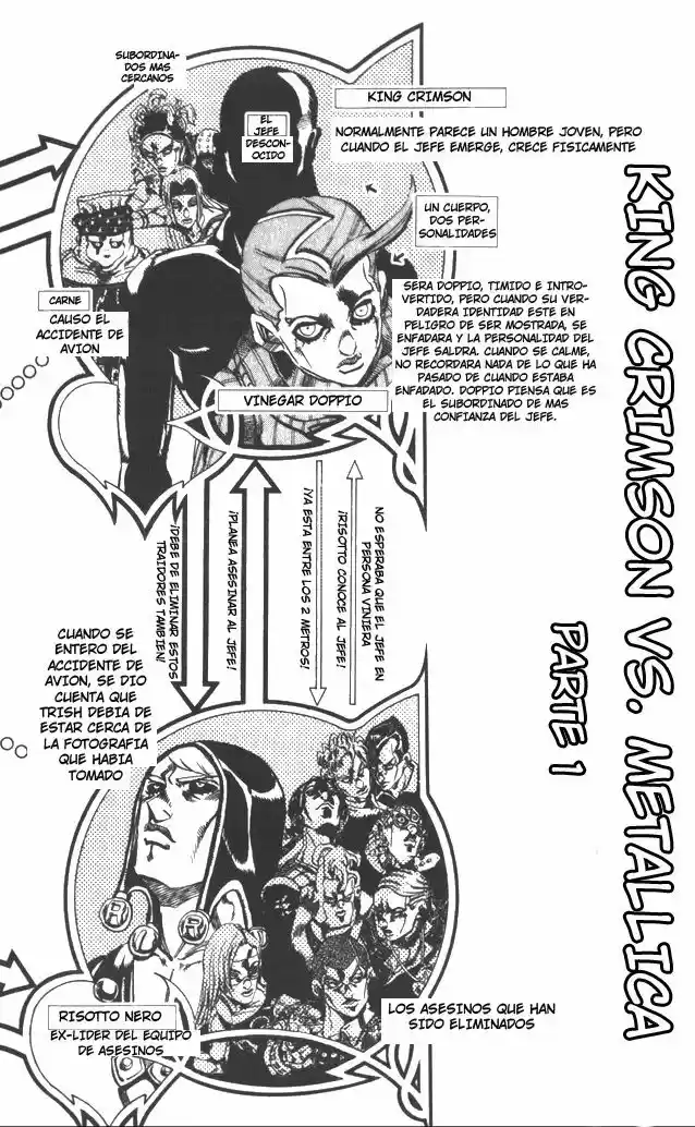JoJos Bizarre Adventure Parte 5 - Vento Aureo - Capítulo 544 - Página 3 - LectorTMOo