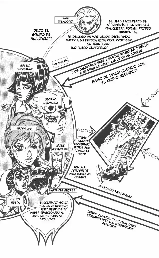 JoJos Bizarre Adventure Parte 5 - Vento Aureo - Capítulo 544 - Página 4 - LectorTMOo