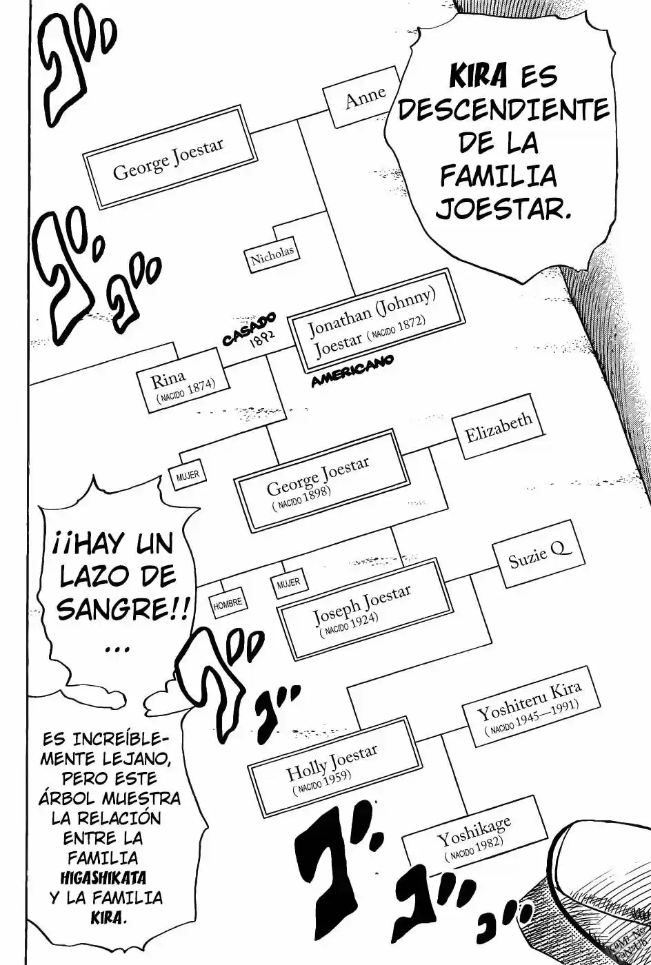 Jojos Bizarre Adventure Parte 8: Jojolion - Capítulo 11 - Página 27 - LectorTMOo