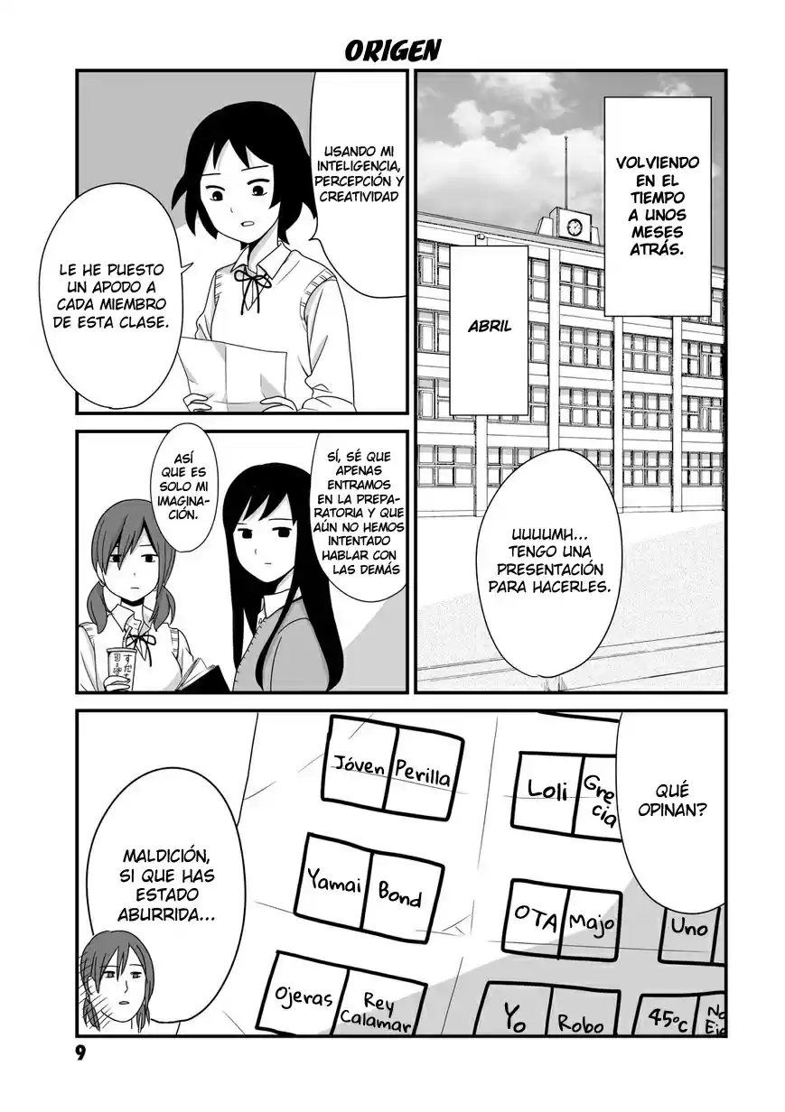 Joshikousei No Mudazukai - Capítulo 2 - Página 1 - LectorTMOo