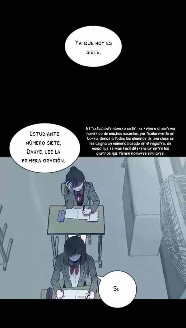 Juego De Doppelganger - Capítulo 2 - Página 31 - LectorTMOo
