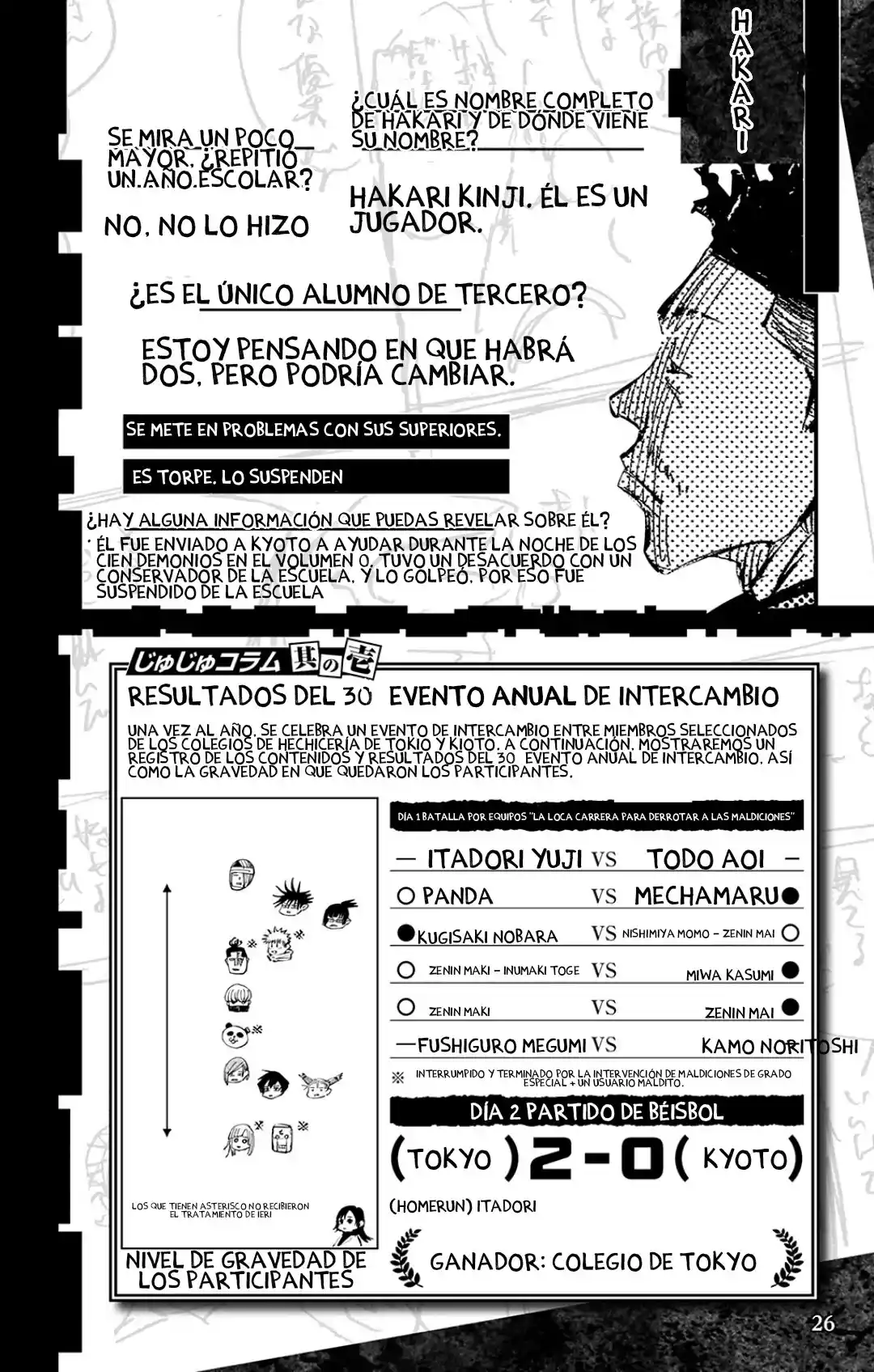 Jujutsu Kaisen (bad Ending) - Capítulo 1 - Página 27 - LectorTMOo