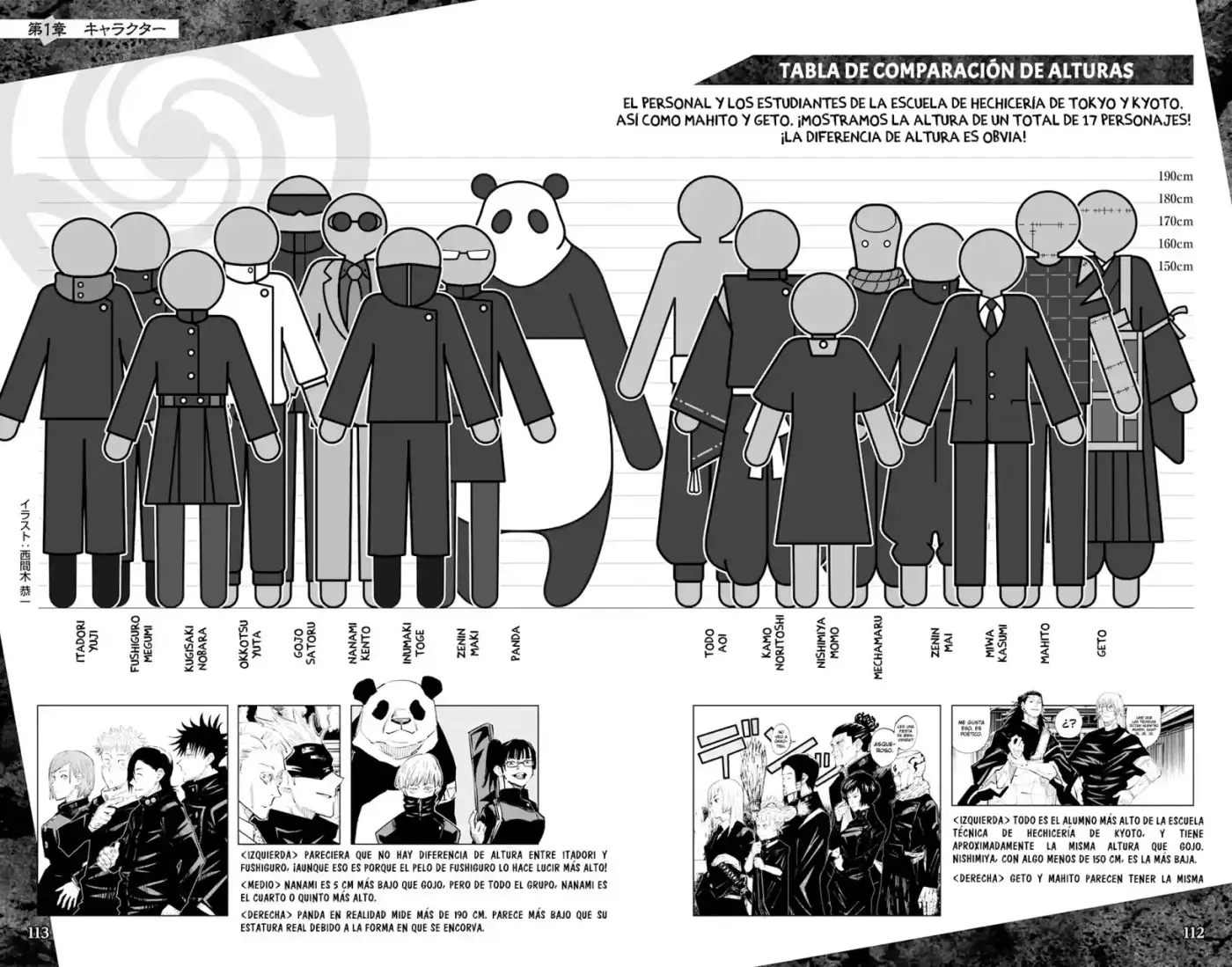 Jujutsu Kaisen (bad Ending) - Capítulo 2 - Página 46 - LectorTMOo