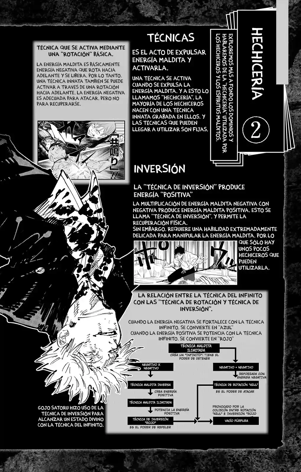 Jujutsu Kaisen (bad Ending) - Capítulo 3 - Página 23 - LectorTMOo
