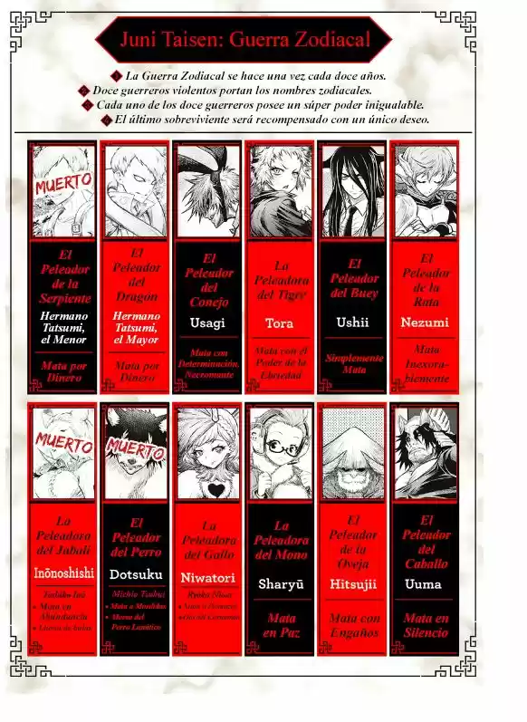 Juuni Taisen - Capítulo 4 - Página 2 - LectorTMOo