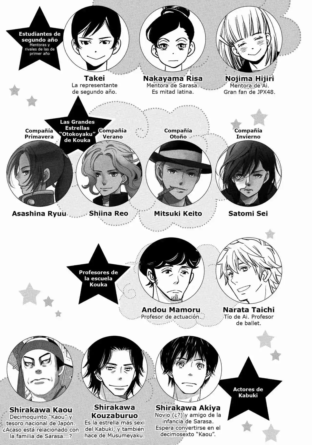 Kageki Shoujo!! - Capítulo 15 - Página 4 - LectorTMOo