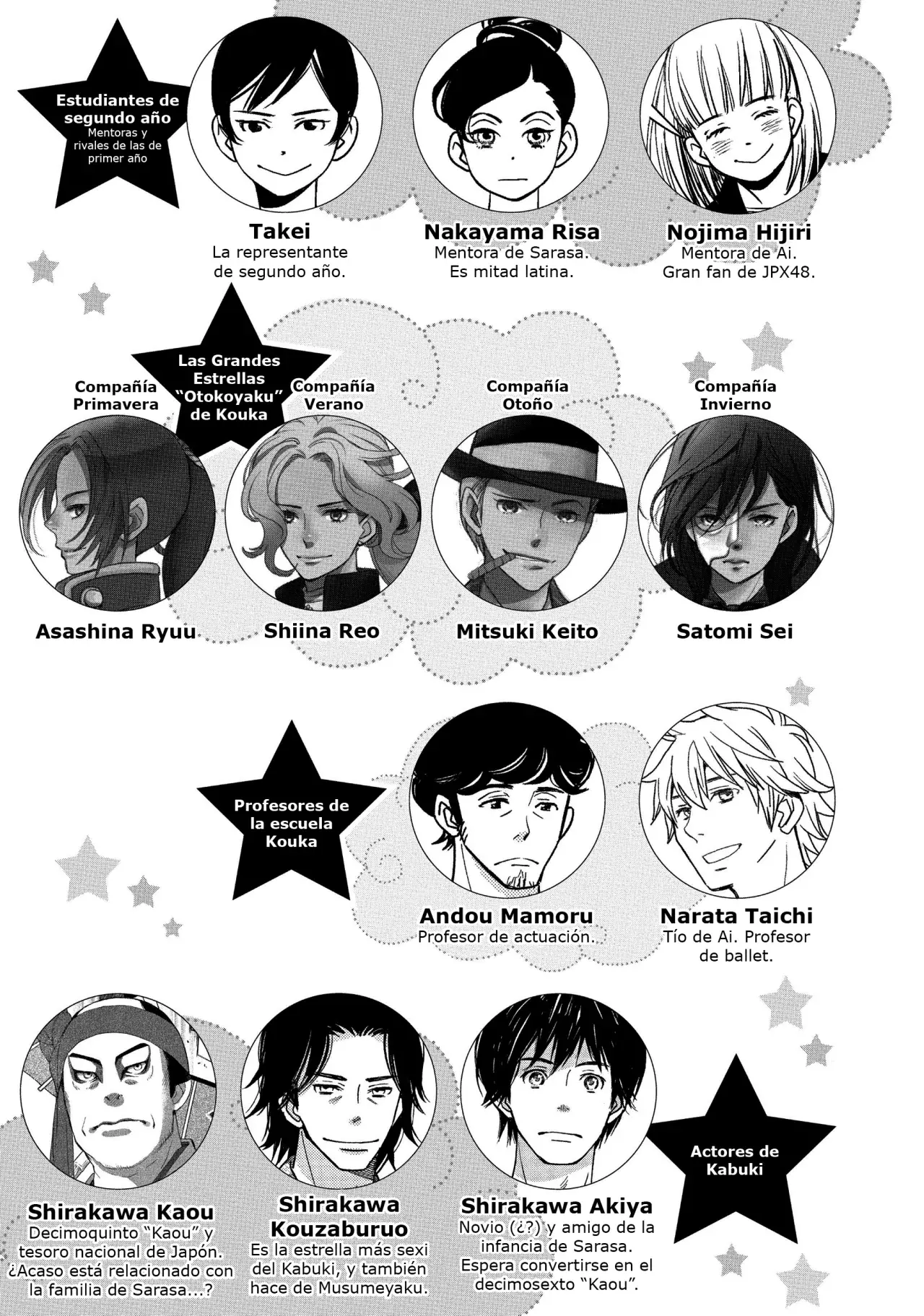 Kageki Shoujo!! - Capítulo 18 - Página 5 - LectorTMOo