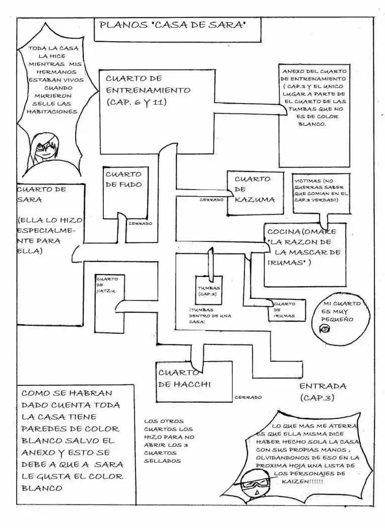 Kaizen - Capítulo 11 - Página 2 - LectorTMOo