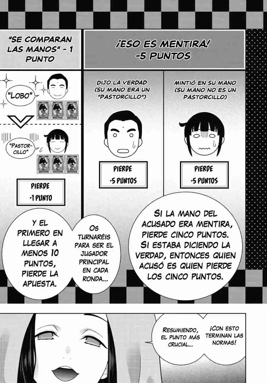 Kakegurui: Compulsive Gambler - Capítulo 121 - Página 13 - LectorTMOo